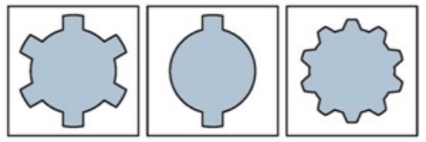 Spline broach