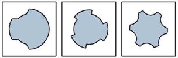 Special shape broach