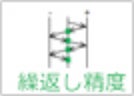 繰返し精度