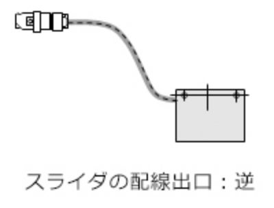 配線出口:スケールもスライダも標準