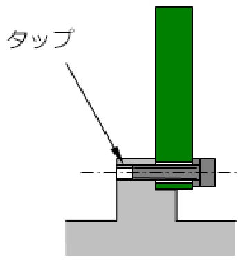 スケールのパターン面からの取付例