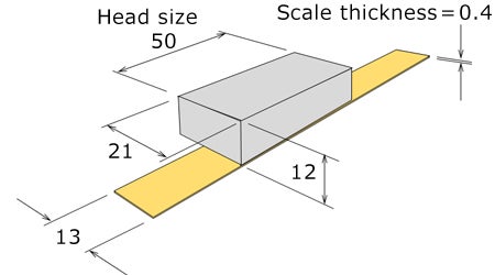 Small mounting space