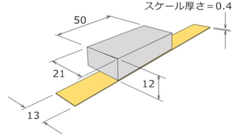 コンパクト