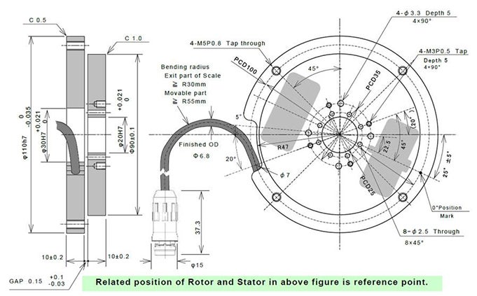 Dimensions of MPZA-2024A