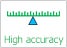 High accuracy