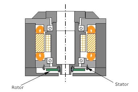 Mounting Example