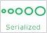serialized