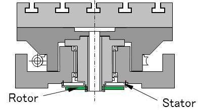 Mounting Example