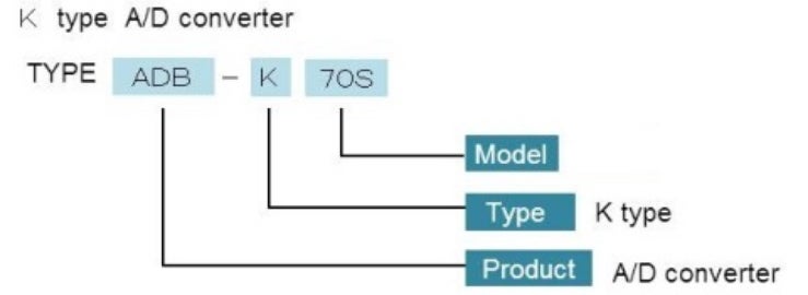 KTypeA/d converter