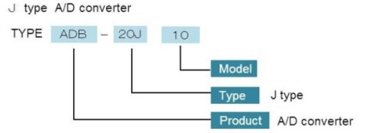 JTypeA/d converter