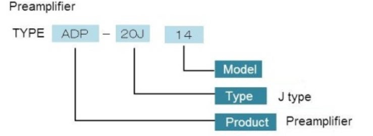 Preamplifier