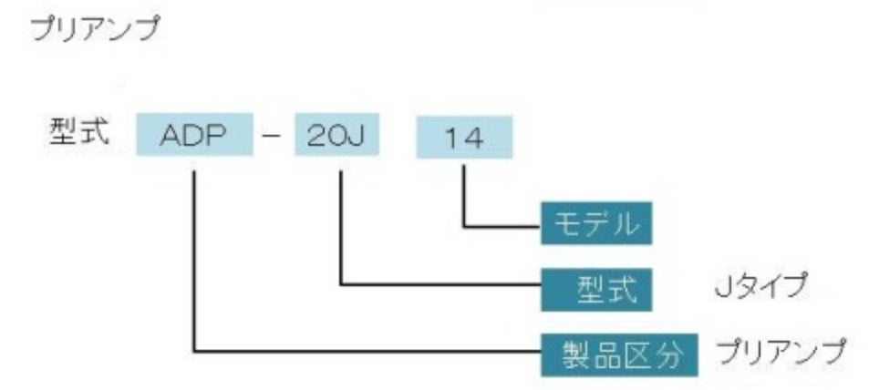 プリアンプ