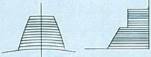 Cutting radially or upward