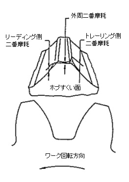 株式会社草川精機 代表取締役 草川博史様