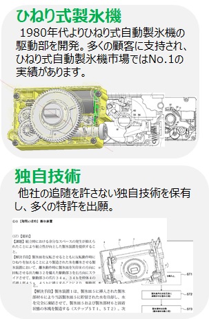 代表的なカラクリユニット商品