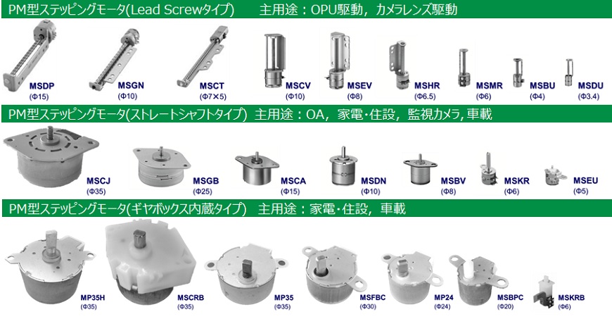 モータ駆動ユニット 製品例2