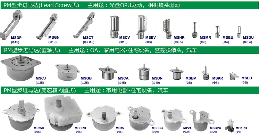 电机驱动模块产品图 2