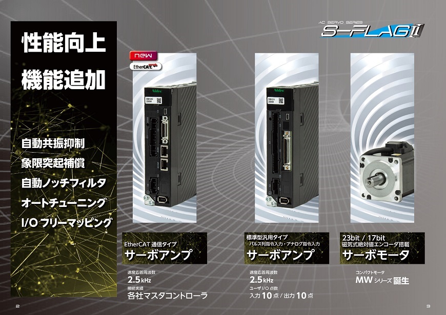 サーボモータ特長紹介 1