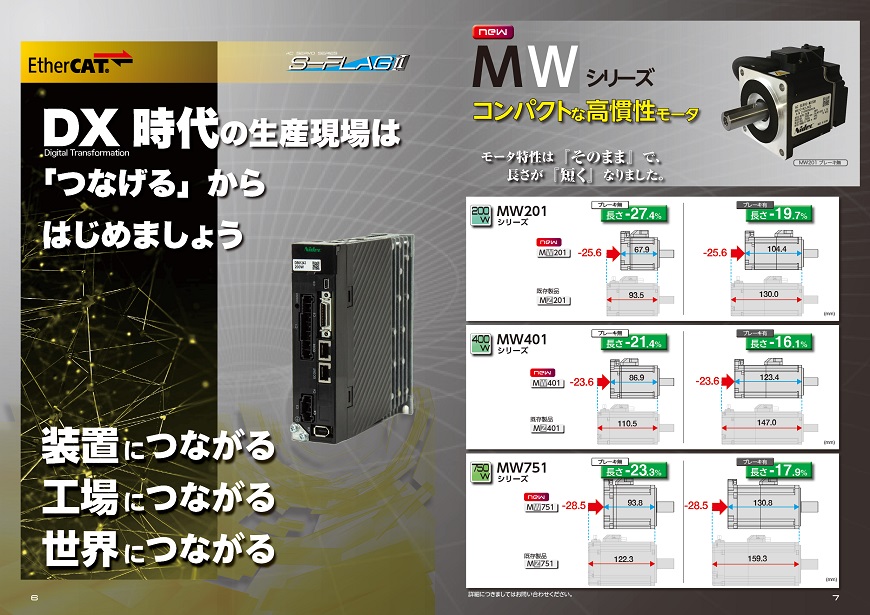 サーボモータ特長紹介 3