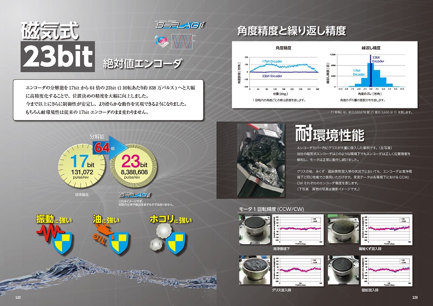 サーボモータ特長紹介 6