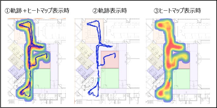 「軌跡/ヒートマップ」の表示