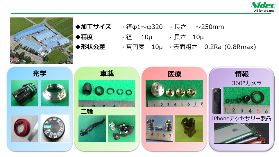 新潟事業所:拠点特徴・対応加工スペック