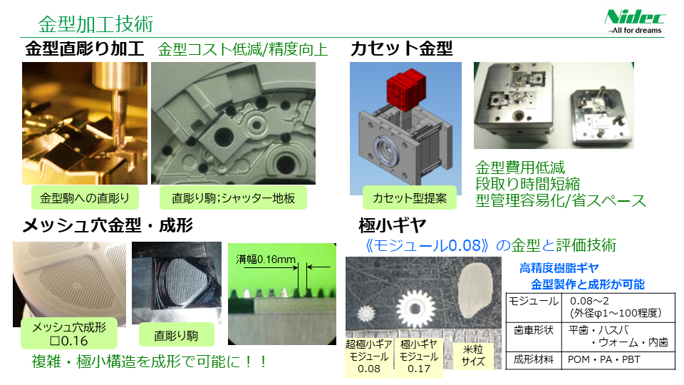 金型加工技術・保有技術の紹介詳細