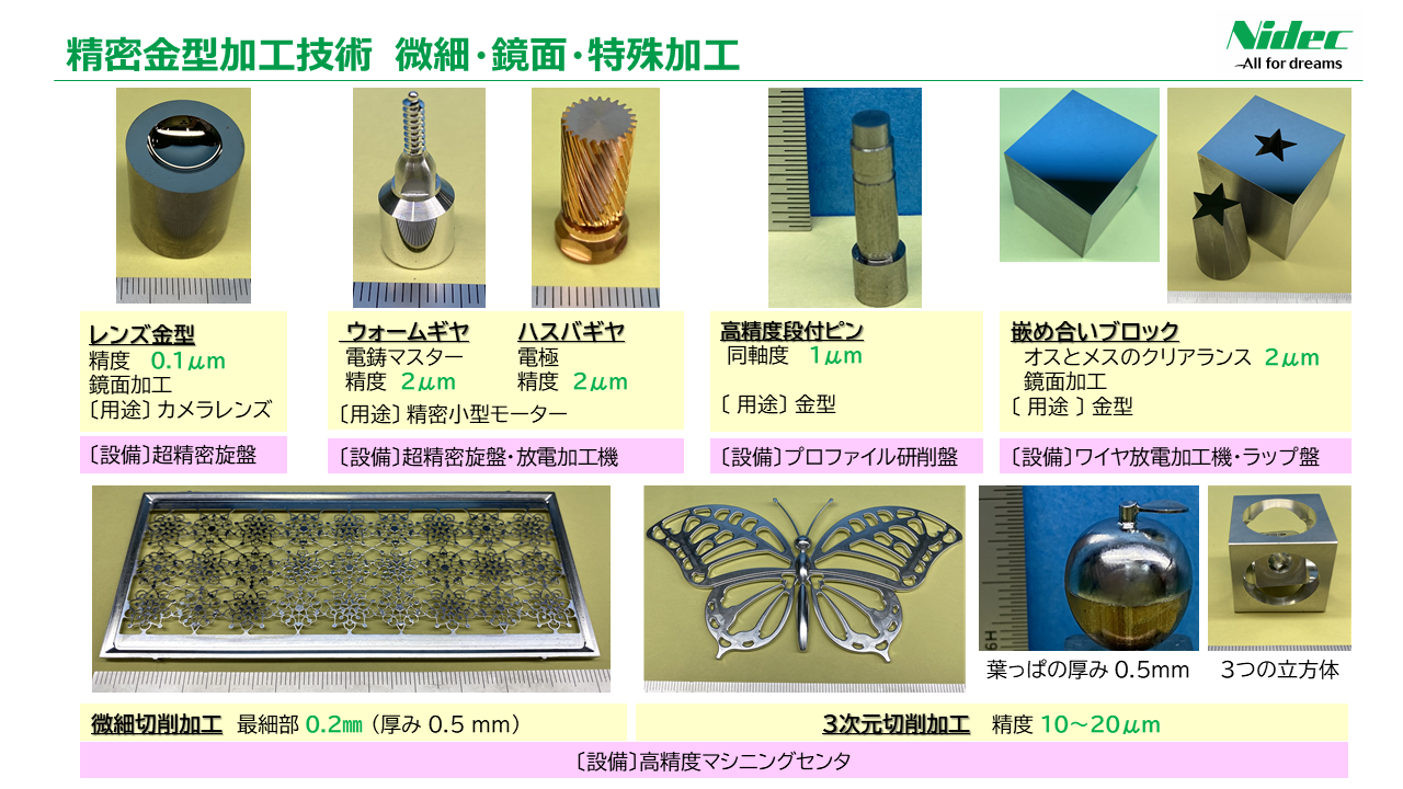 精密金型加工技術 微細・鏡面・特殊加工製品例