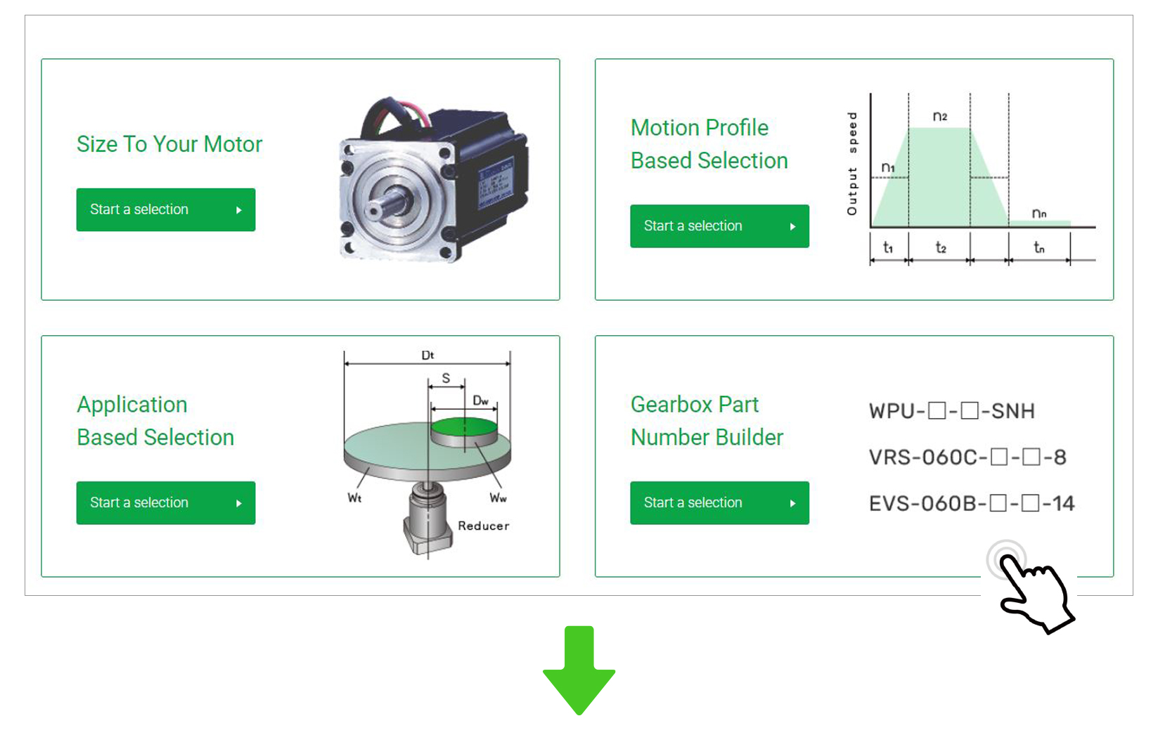 STEP 1: Select a method page