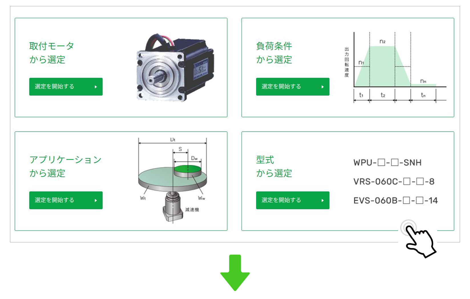 STEP1:選定方法の選択画面