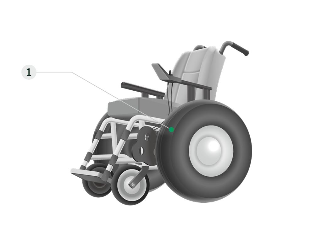 その他モビリティ（電動車いす、船舶）