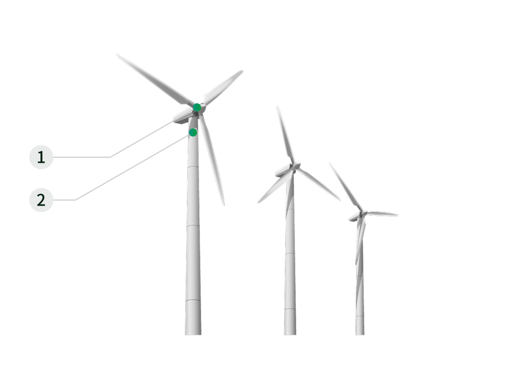 発電機