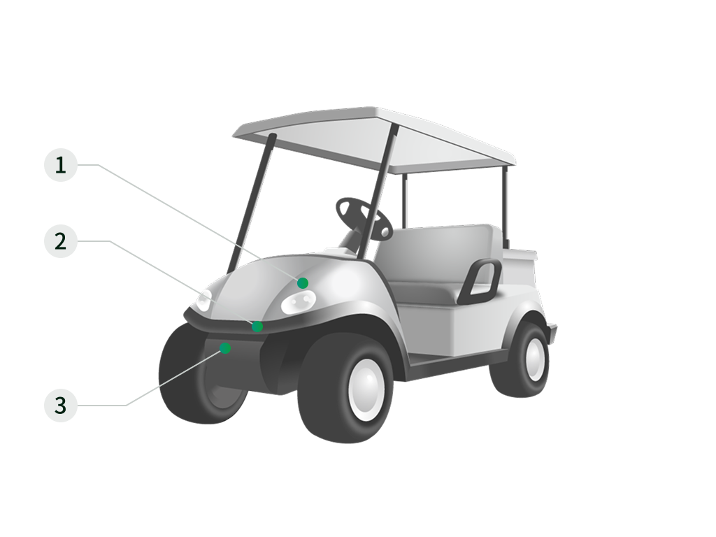 Commercial mobility