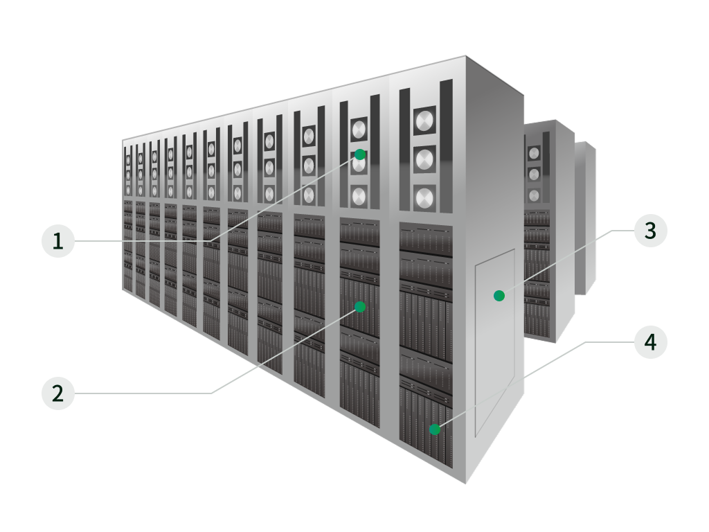 Data center