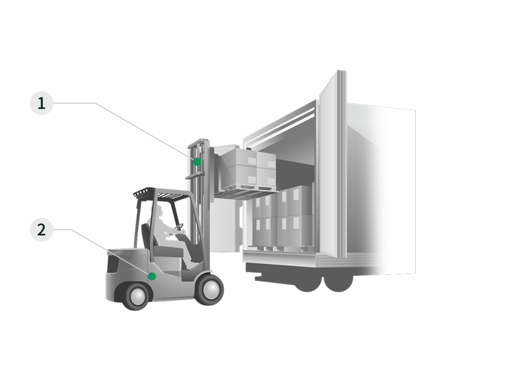 Logistics
