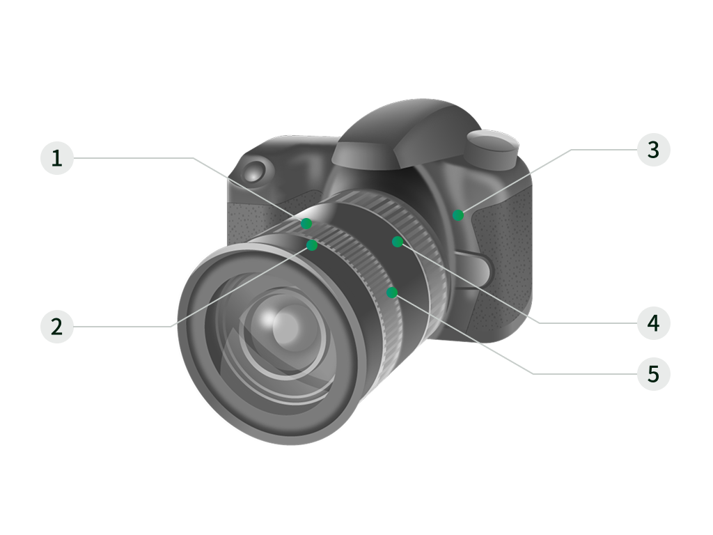 Cameras