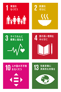 人権目標