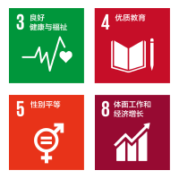 人力资源相关可持续发展目标