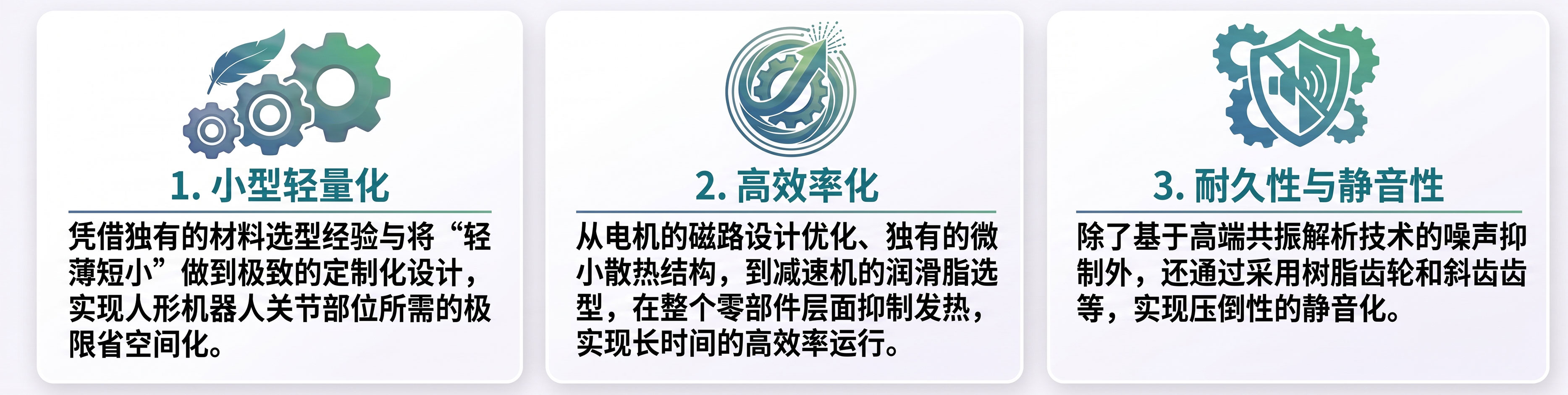 解决人形机器人课题的技术